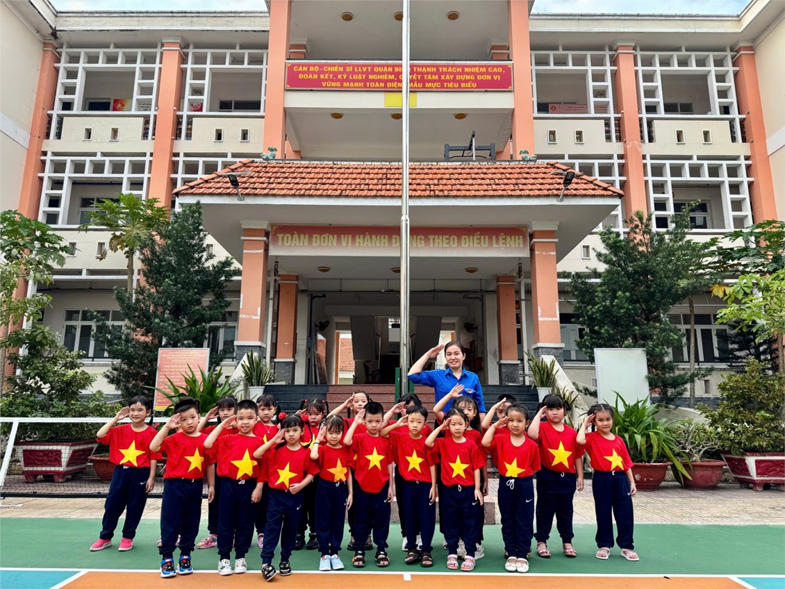 Ảnh đại diện