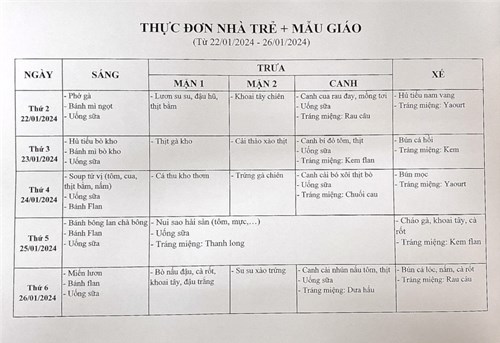 Thực đơn tuần của bé từ ngày 22/01/2024 đến ngày 26/01/2024