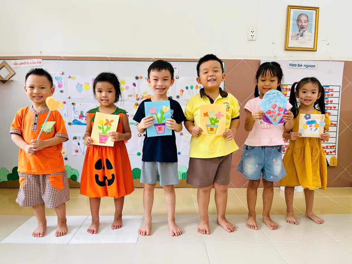 Ảnh đại diện