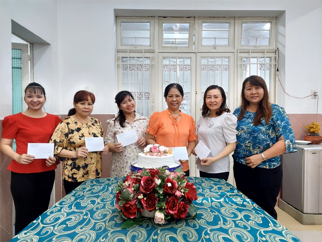 Ảnh đại diện