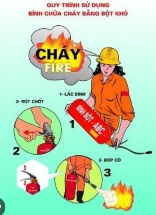 Phòng cháy và chữa cháy là trách nhiệm của toàn dân