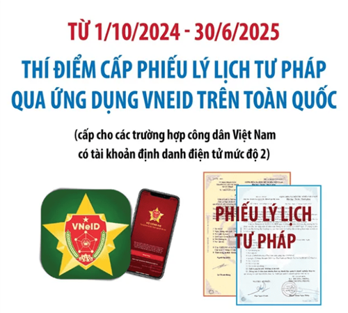 Quy trình cấp phiếu lý lịch tư pháp qua VNeID trên cả nước từ 1/10/2024