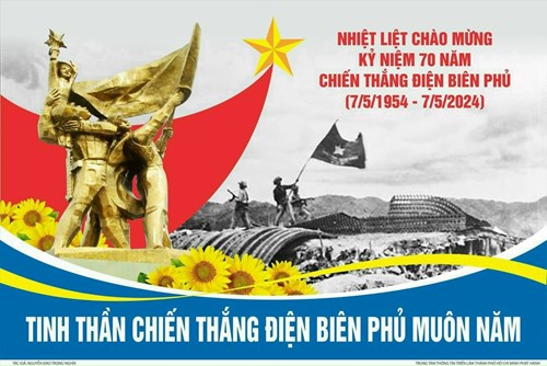 Nhiệt liệt chào mừng kỷ niệm 70 năm chiến thắng Điện Biên Phủ (7/5/1954 - 7/5/2024)
