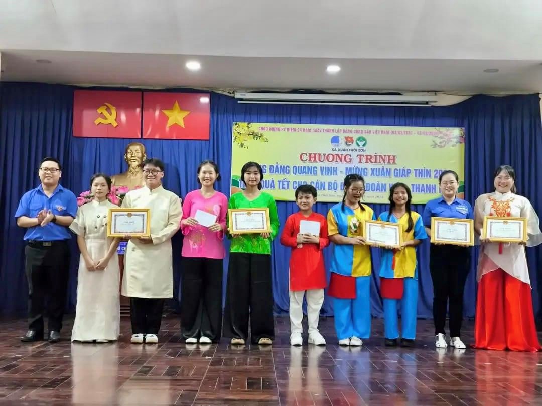 Ảnh đại diện