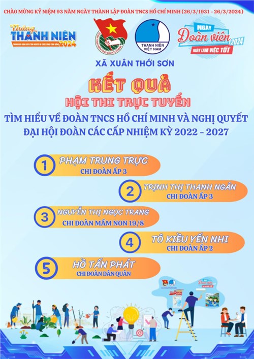 🌷 Xin chúc mừng đồng chí Nguyễn Thị Ngọc Trang đã có thành tích cao trong Hội thi “ Tìm hiểu về đoàn TNCS Hồ Chí Minh và nghị quyết Đại Hội Đoàn các cấp nhiệm kỳ 2022-2027”