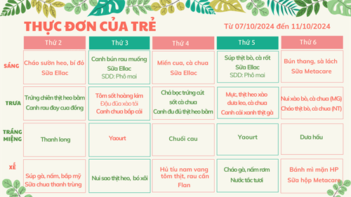 Thực đơn của trẻ từ 14/10 đến 18/10/2024
