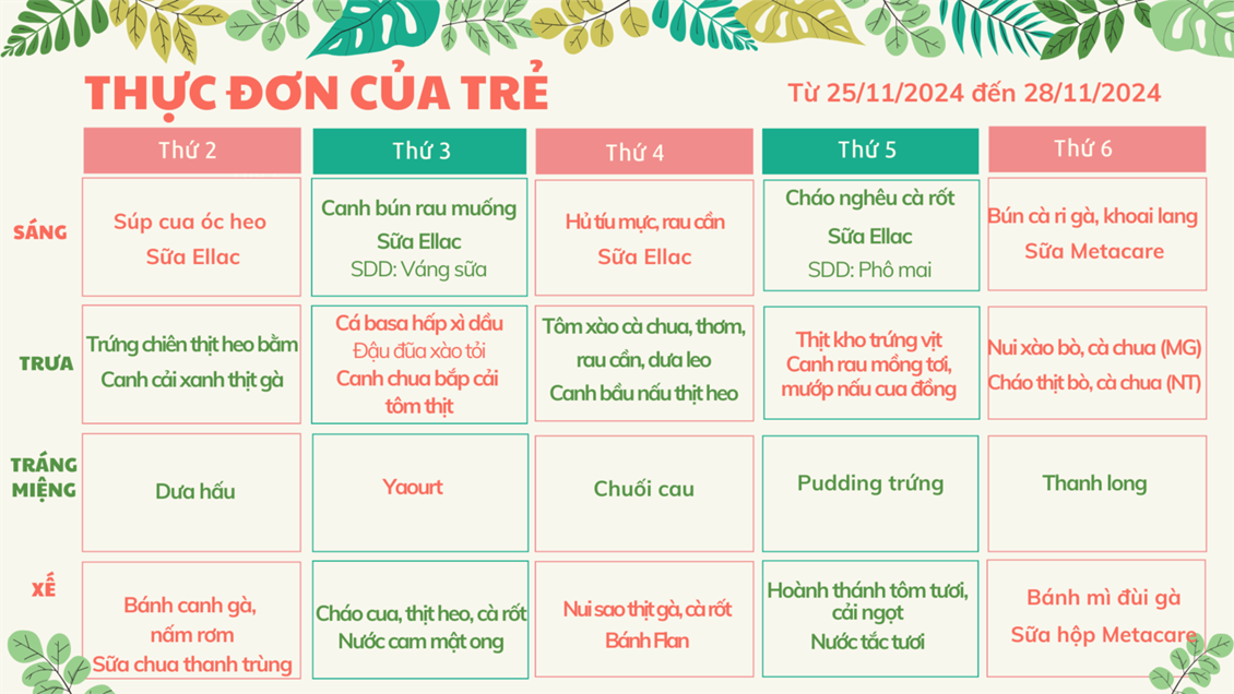 Thực đơn của trẻ từ 25/11 đến 29/11/2024
