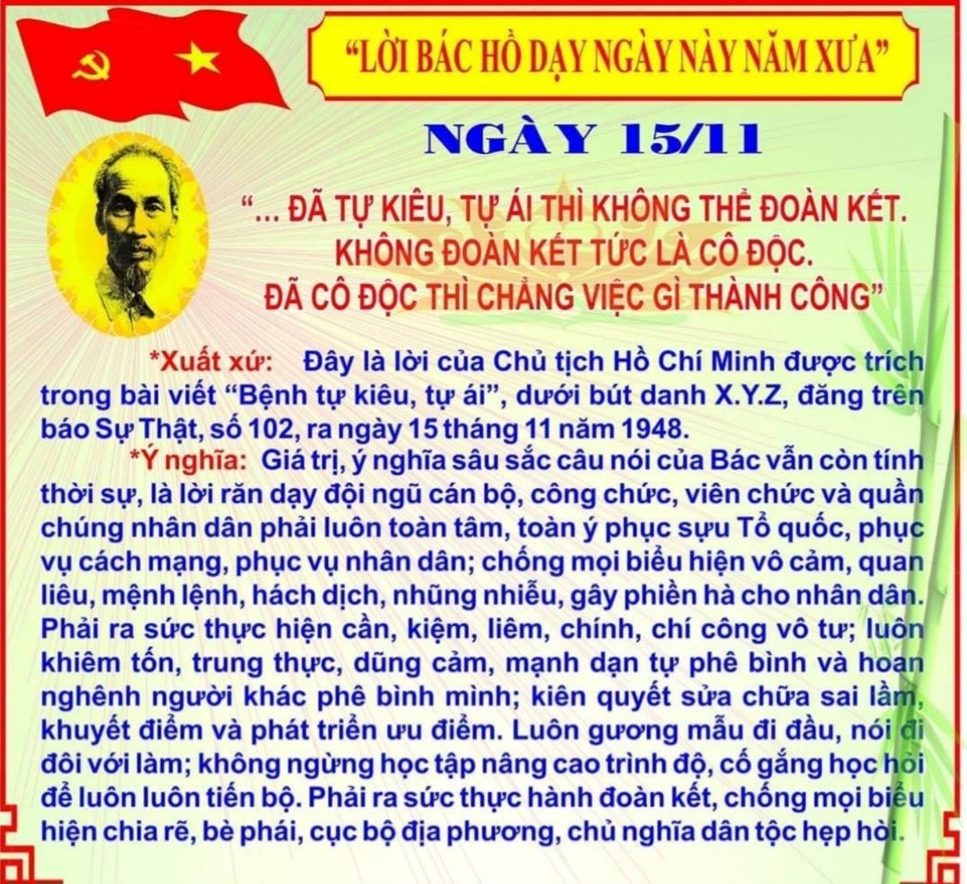 Ảnh đại diện