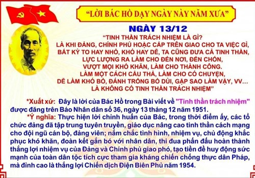 Lời Bác dạy ngày 13/12/2024