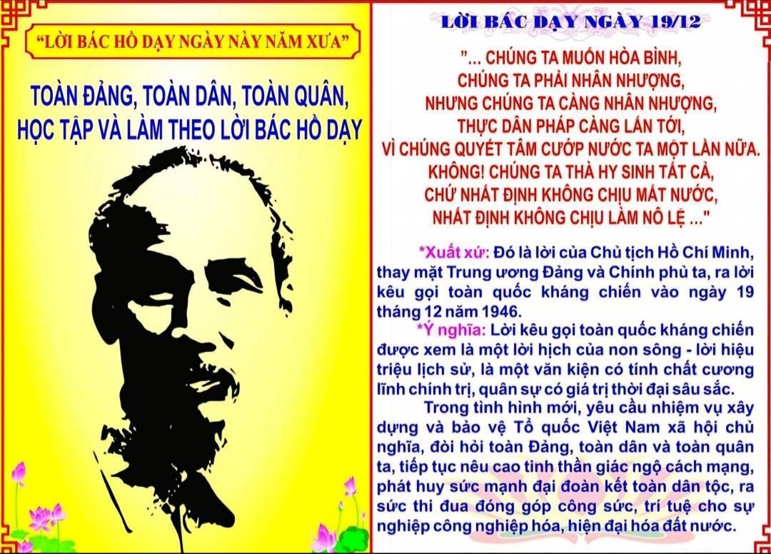 Ảnh đại diện