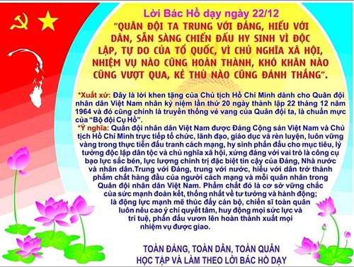 Lời Bác dạy ngày 22/12/2024