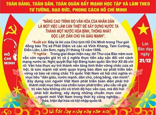 Lời Bác dạy ngày 21/12/2024