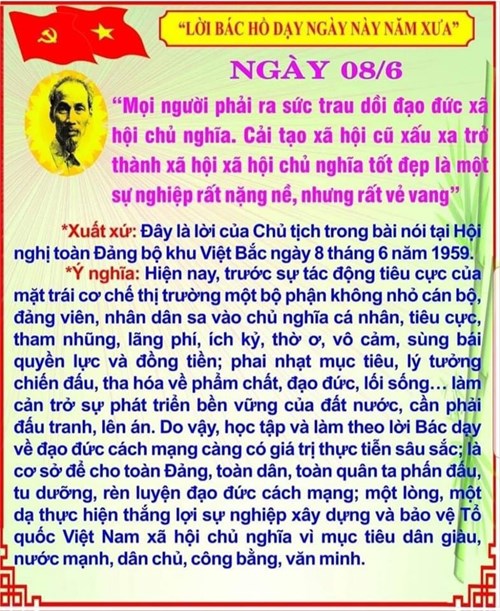 Ảnh đại diện