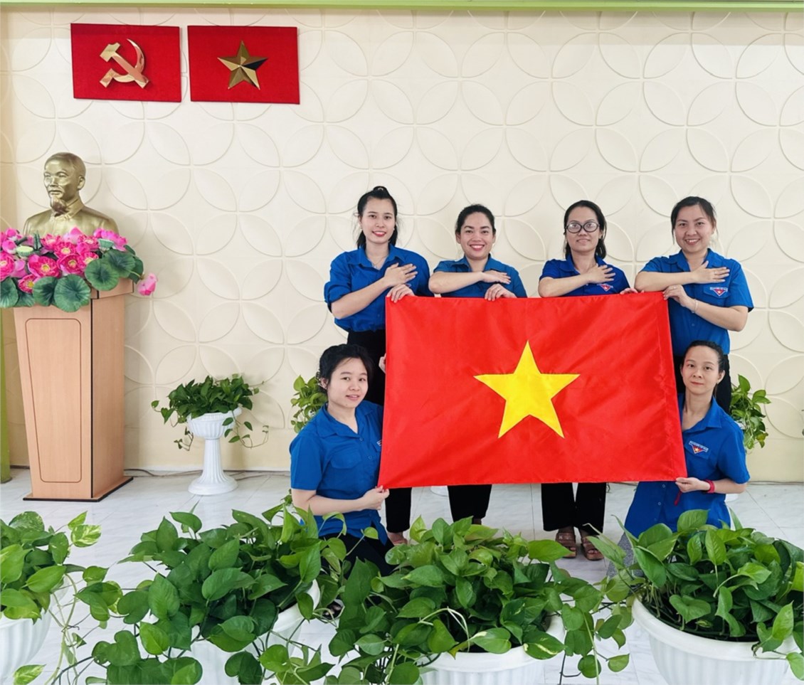 Ảnh đại diện