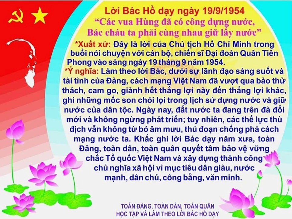 Ảnh đại diện