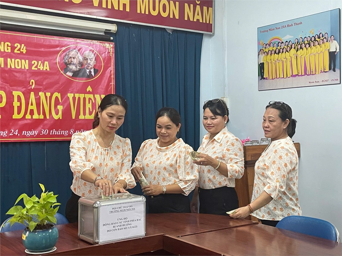 Ảnh đại diện