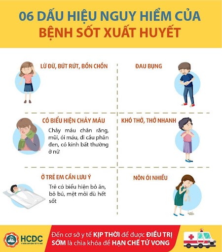 Tuyên truyền phòng chống dịch bệnh Sốt xuất huyết