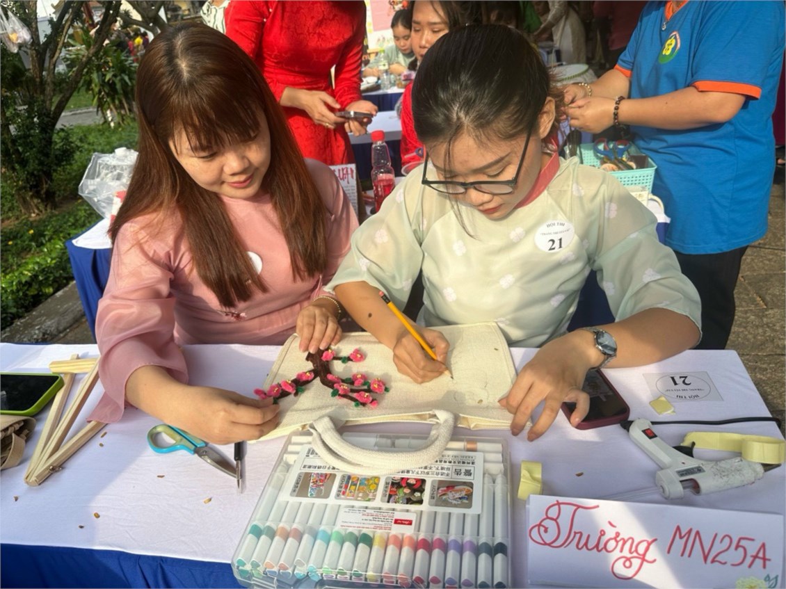 Ảnh đại diện
