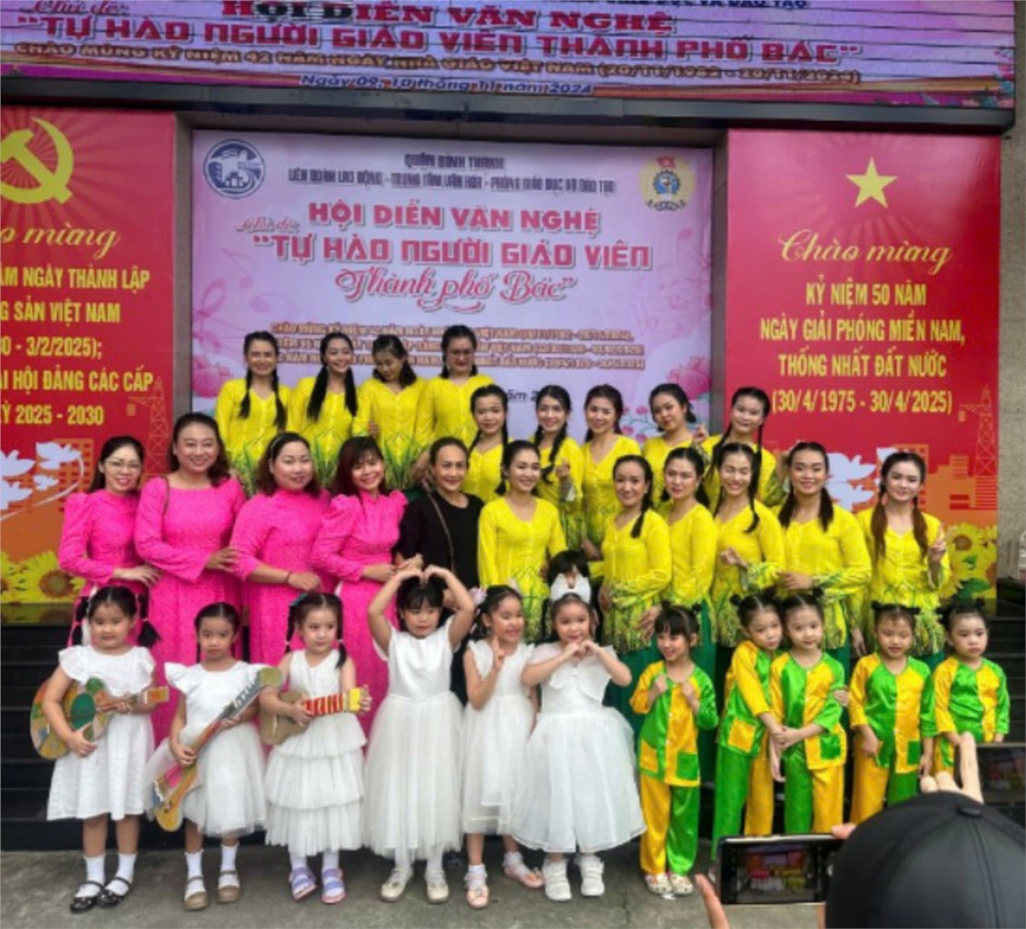 Ảnh đại diện