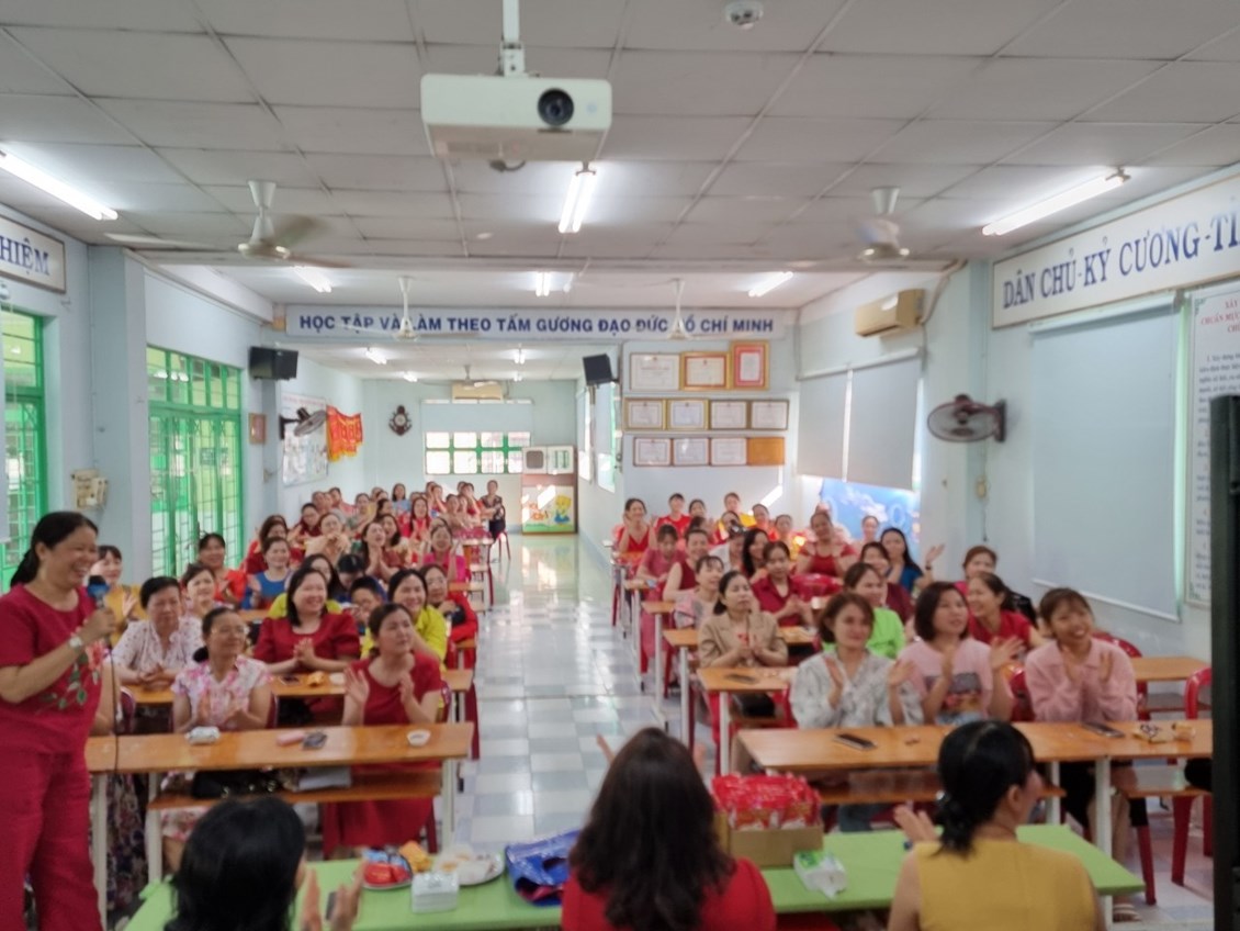 Ảnh đại diện