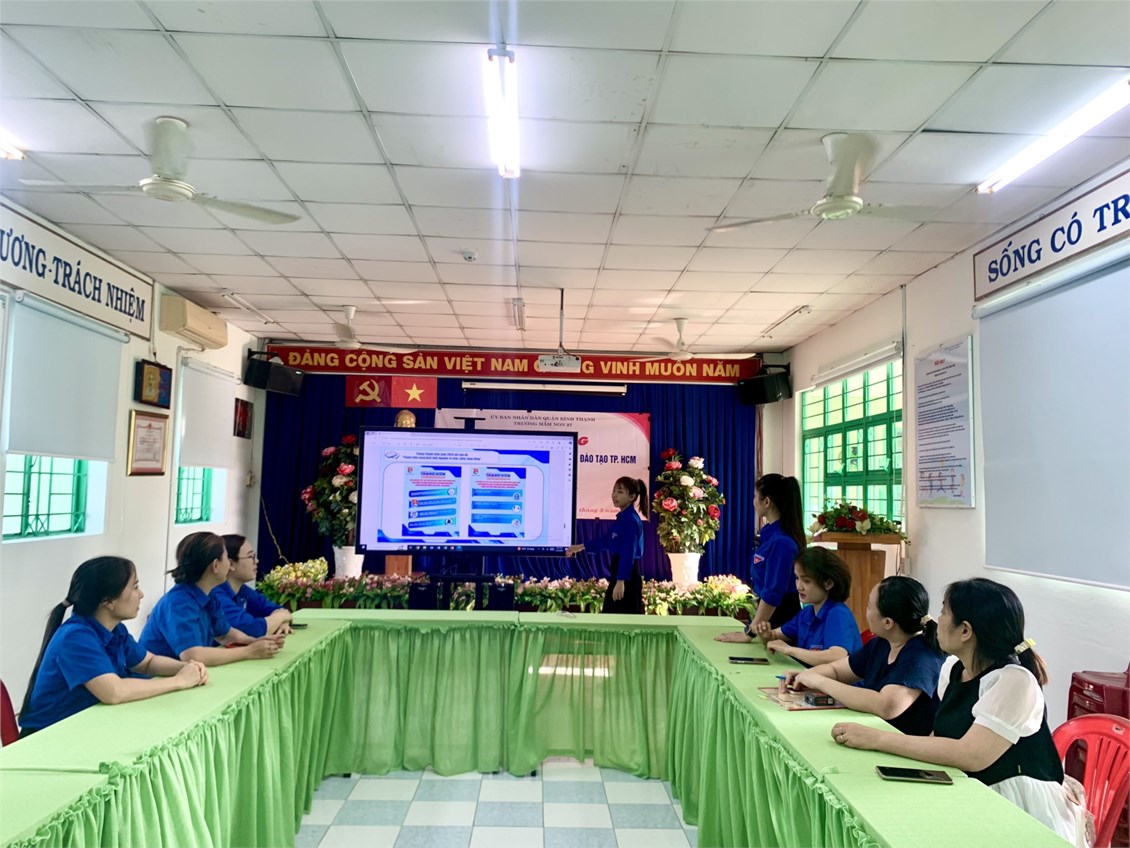 Ảnh đại diện