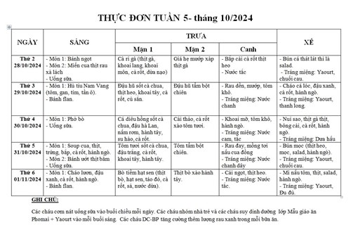 Thực đơn tuần 5 tháng 10 năm 2024 của các bé.