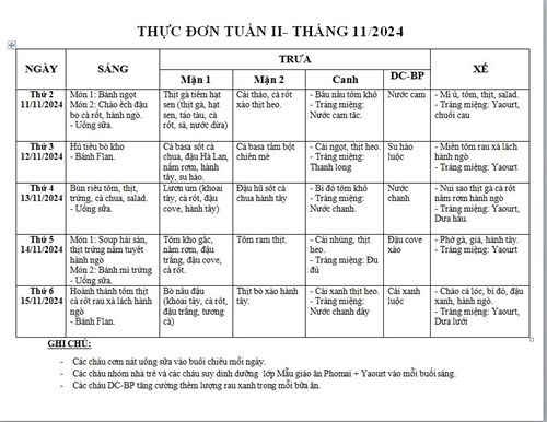 Thực đơn tuần 2 tháng 11 năm 2024 của các bé.