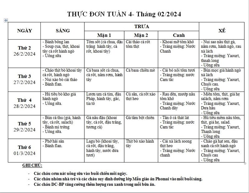 Thực đơn tuần 4 tháng 2 năm 2024 của các bé.