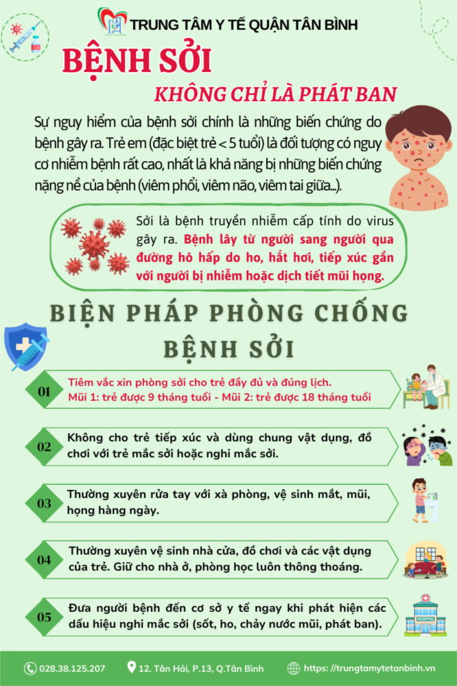 Bệnh sởi - không chỉ là phát ban