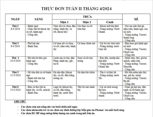 Thực đơn tuần 2 tháng 4 năm 2024 của các bé.