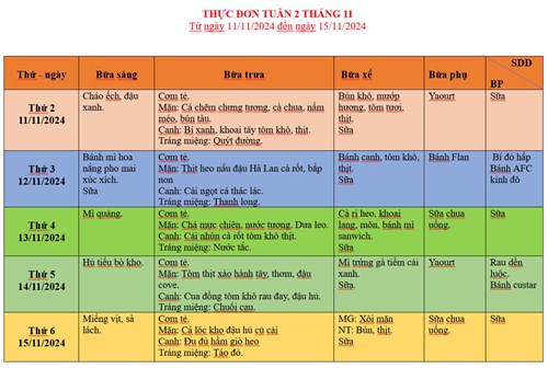 Thực đơn tuần 2 tháng 11/2024