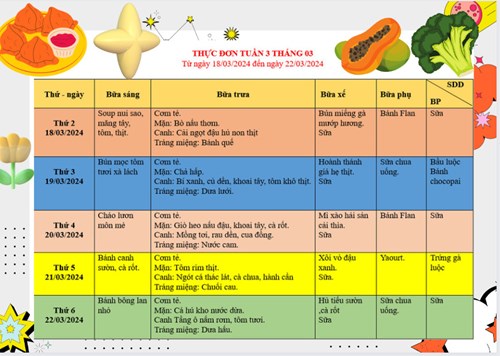 Thực đơn cho bé từ 18/3 đến 22/3/2024