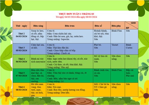 Thực đơn cho bé tuần 1 tháng 3/2024 ( 4/3/2024 đến 8/3/2024).