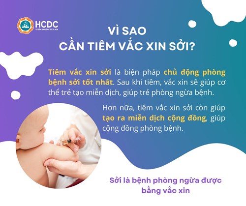 Những điều cần biết về bệnh sởi và khuyến cáo phòng bệnh