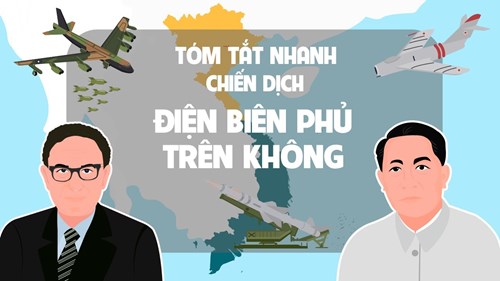Chiến dịch điên biên phủ trên không