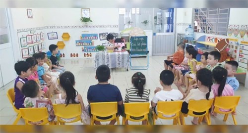 Hoạt động : Trò chơi “Ghép đúng các bộ phận trên khuôn mặt  - lớp 4-5 tuổi (2)