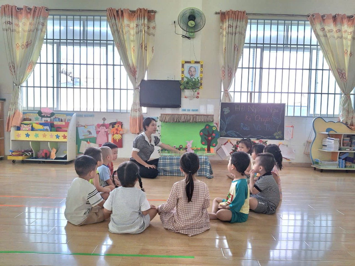 Ảnh đại diện