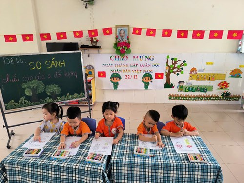 Đề tài: SO SÁNH CHIỀU CAO HAI ĐỐI TƯỢNG, Lớp: 3-4 tuổi(3)