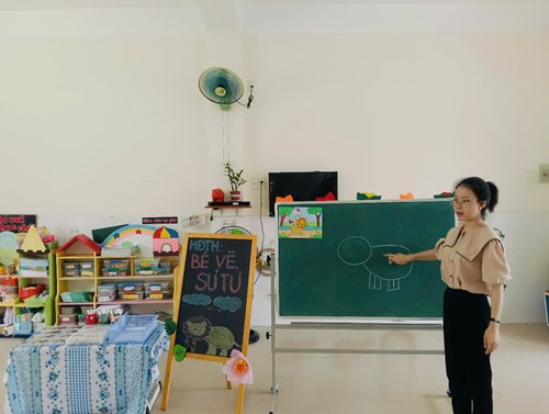 Ảnh đại diện