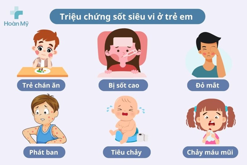 Điều trị sốt siêu vi ở trẻ em tại nhà