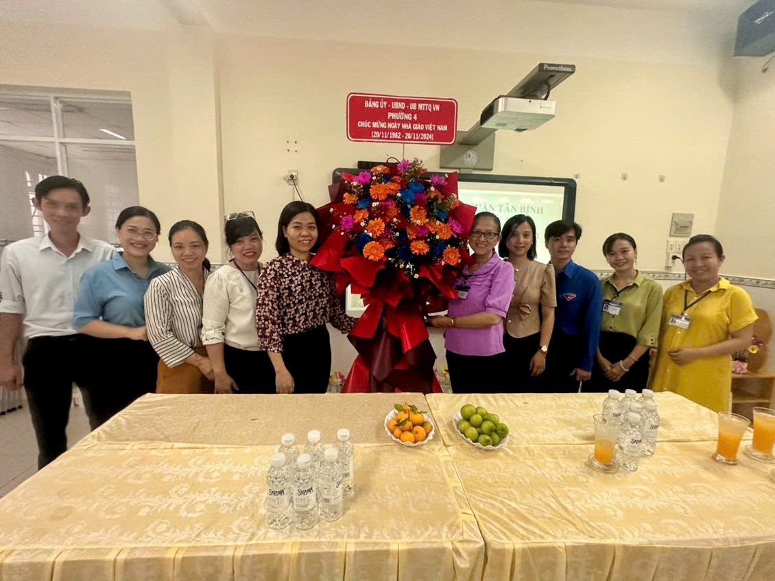 Ảnh đại diện