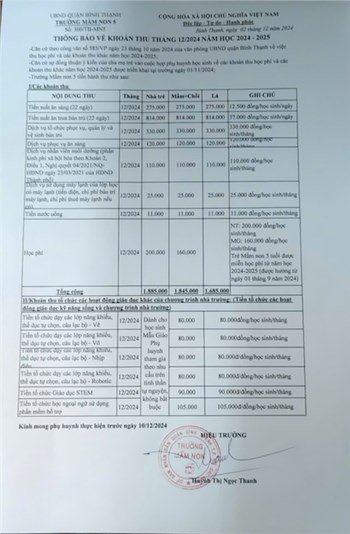 Thông báo về khoản thu tháng 12/2024 năm học 2024-2025