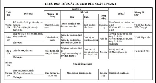 Thực đơn tuần thứ 3 của Tháng 4 từ ngày 15-4-2024 đến ngày 19-4-2024