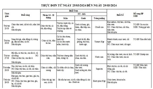 Thực đơn tuần thứ 4 của Tháng 3 từ ngày 25-3-2024 đến ngày 29-3-2024