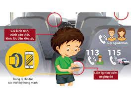 Kĩ năng đề nghị được giúp đỡ - khối lá