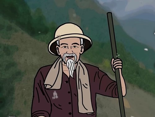 Ảnh đại diện