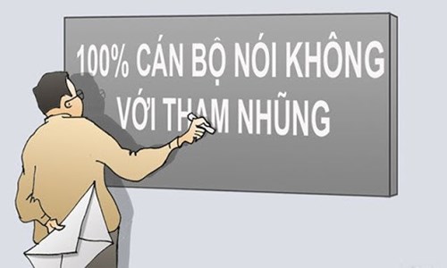 Chống tham nhũng tiêu cực 2024