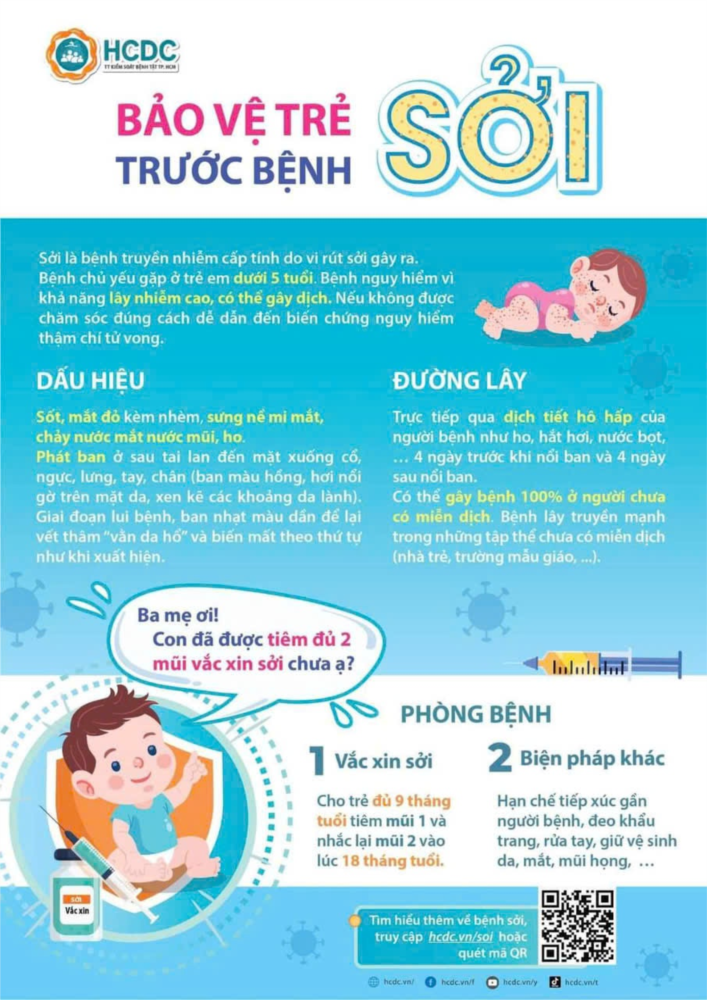 Tài liệu tuyên truyền về phòng, chống bệnh Sởi