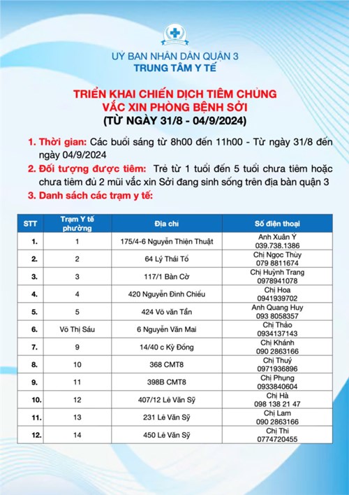 Chiến dịch tiêm chủng vắc xin bệnh Sởi 2024