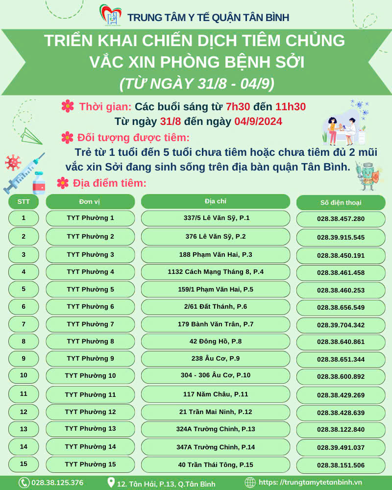 Trạm y tế thông báo lịch tiêm chiến dịch Sởi